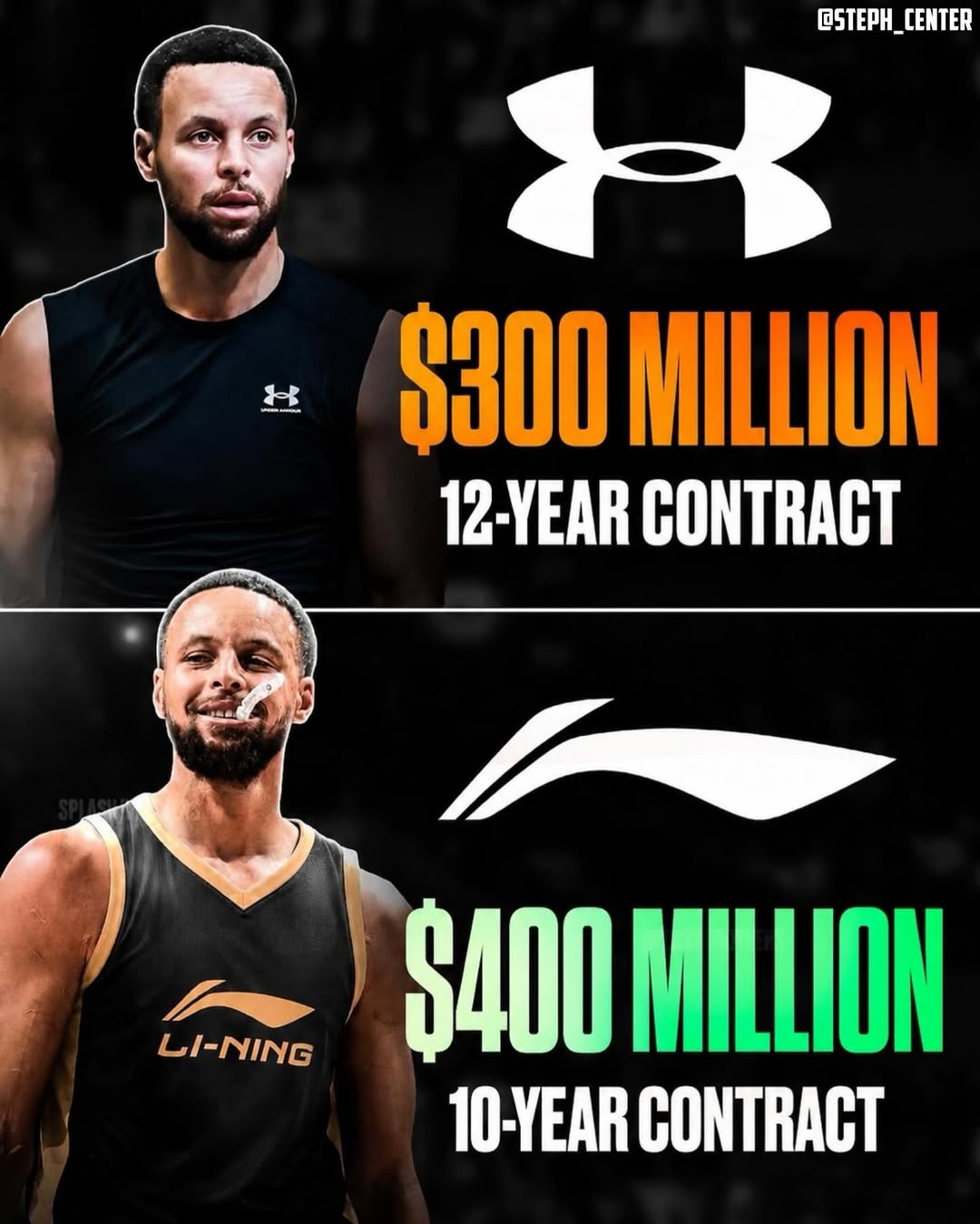 库里10年4亿签约李宁 合同总额超越安德玛时期